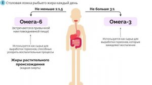 Обучение.  Меняя правила.  Дэйв Эспри.