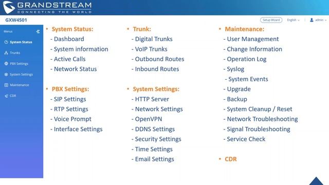 Grandstream Nuevo Gateway E1 T1 смотреть онлайн