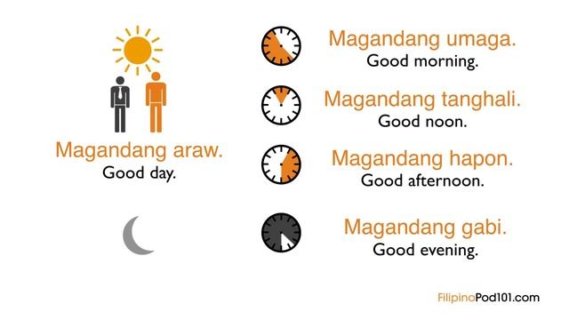 Learn Filipino - Filipino in Three Minutes - Greetings смотреть онлайн