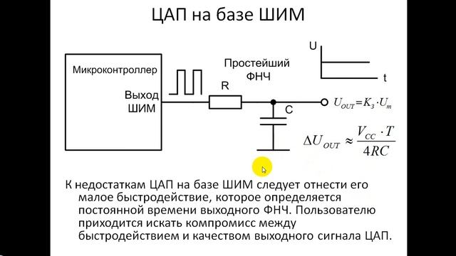 ЦАП - цифроаналоговые преобразователи смотреть онлайн