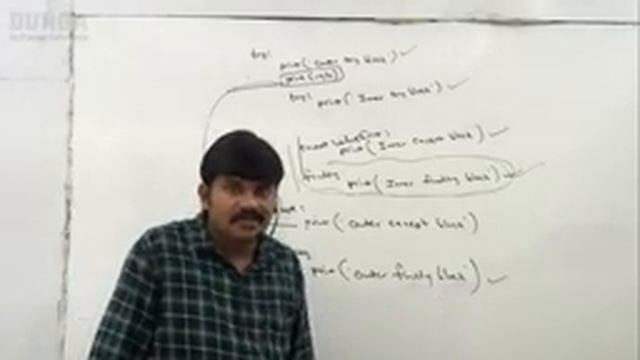 Exception Handling In Python 3 try, except, else, finally, raise by Durga Sir смотреть онлайн