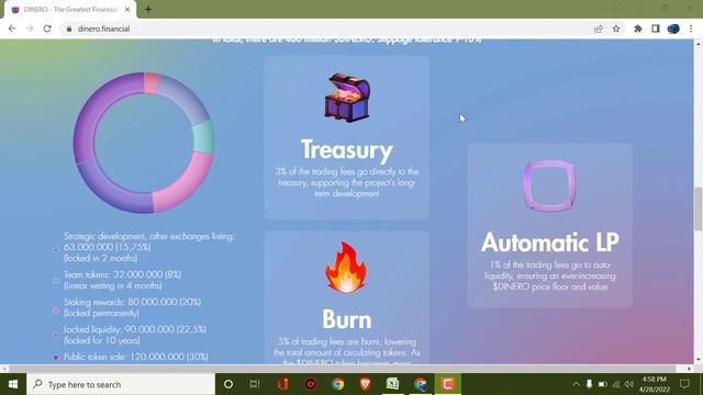 Dinero is a financial P2E games and writing delightful topics смотреть онлайн