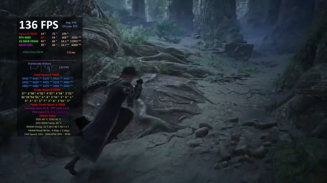? Live Benchmark | Hogwarts Legacy | RTX 4090 4080 4070 Ti 3080 3060 3060 Ti | Behind the Scenes смотреть онлайн
