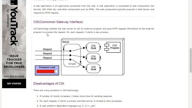 Java Servlet Intro in HINDI | URDU by Abbas Hashim Syed смотреть онлайн