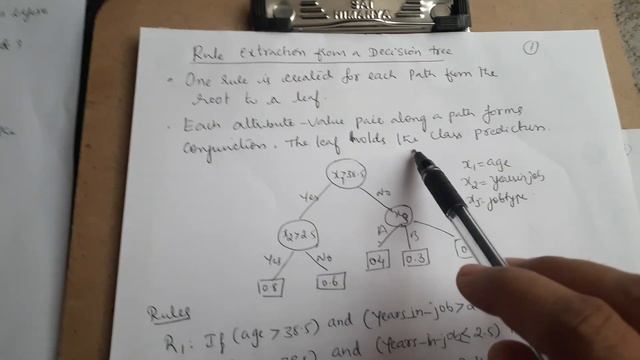 Pruning and rule extraction смотреть онлайн
