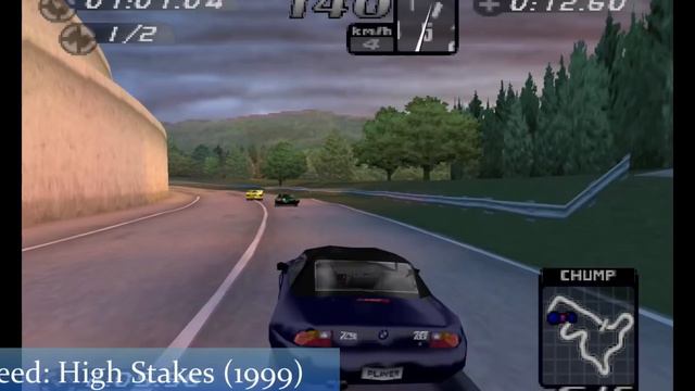The Top 100 PS1 Games ...According To MetaCritic USER Score ... In 10 Minutes! смотреть онлайн