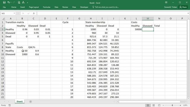 Markov cohort simulation for health economic evaluation in Excel - Illness-Death model смотреть онлайн