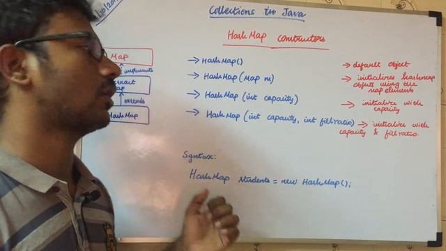 Java HashMap Constructors in Tamil | Java HashMap in Tamil | ஜாவா (Java in Tamil) смотреть онлайн
