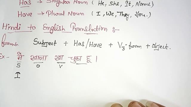 TENSE English Grammer class | Present Perfect Tense English speaking course by Natwar vaishnav смотреть онлайн