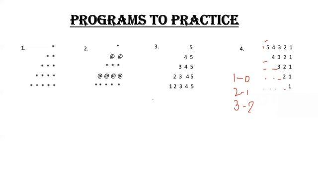 Unleashing the Potential of Triangular Patterns: Java for Beginners in Hindi смотреть онлайн