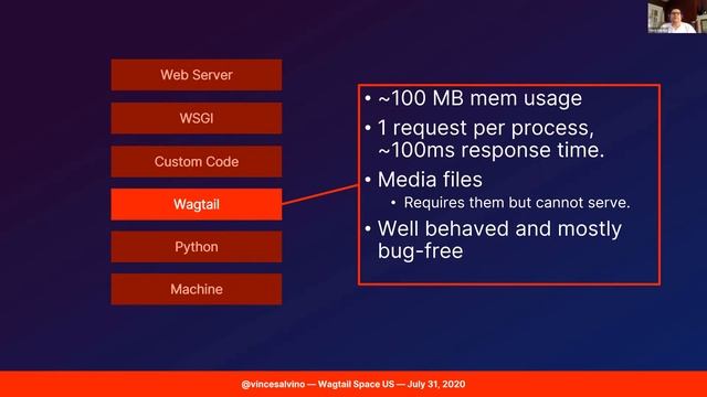 Building a Large-Scale Wagtail Hosting Platform – Vince Salvino @ Wagtail Space US 2020 смотреть онлайн