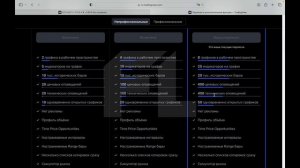 TRADINGVIEW (ТРЕЙДИНГВЬЮ) - ПРЕМИУМ ПОДПИСКА БЕСПЛАТНО | КАК ПОЛЬЗОВАТЬСЯ