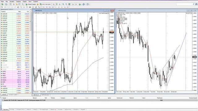 AutoTradeManager - управляй кнопкой Авто-Торговля в МТ4 смотреть онлайн
