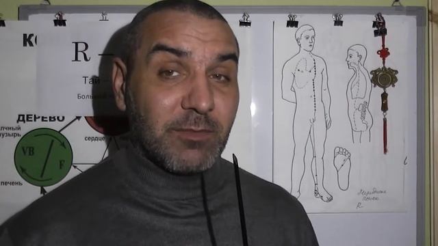 Ложная стенокардия. смотреть онлайн