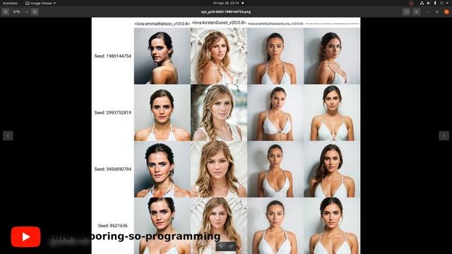 [Different network dim] Stable Diffusion merging LoRA models with How To смотреть онлайн