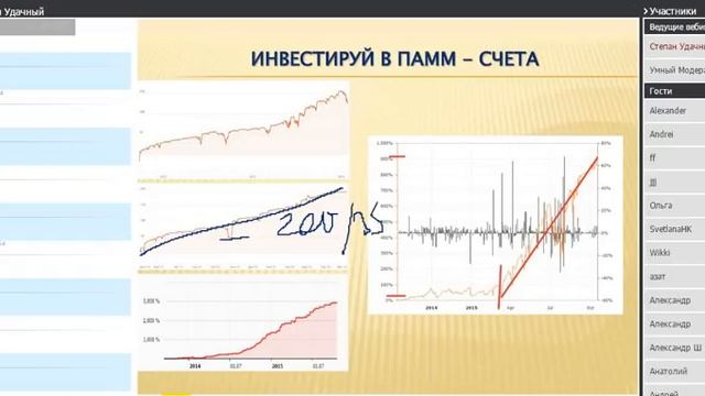 Как получить годовой процент по вкладу за месяц смотреть онлайн