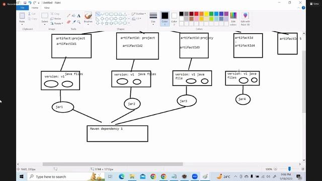 DevSecOps Tools Day1 || Maven. смотреть онлайн