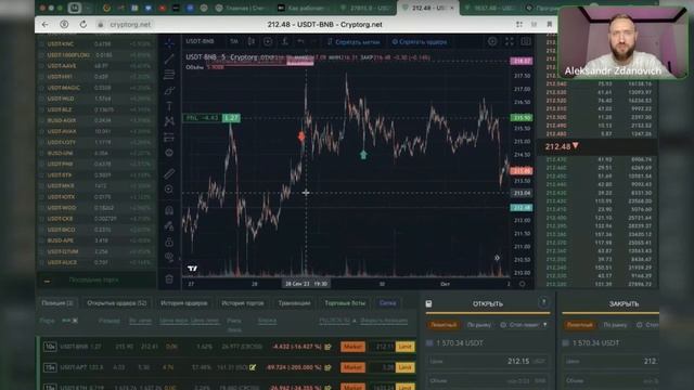 Онлайн-презентация INVEST-сообщества «ASTERI CLUB» 05.10.2023 смотреть онлайн
