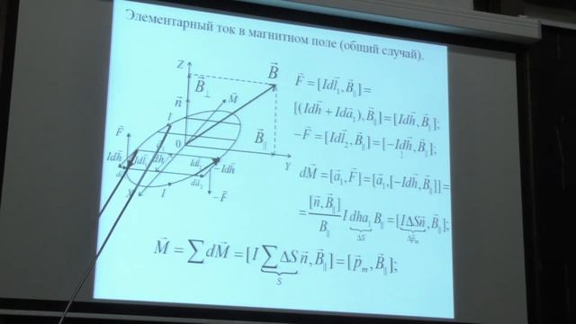 Поляков П. А. - Электромагнетизм - Элементарный ток и его магнитный момент. Поле элементарного тока смотреть онлайн