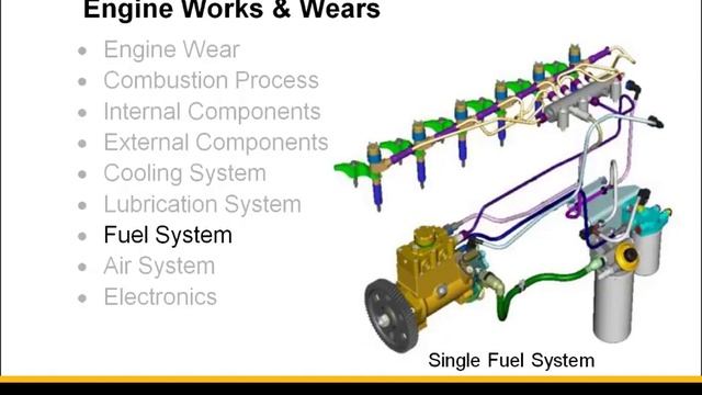 Caterpillar Diesel Engines