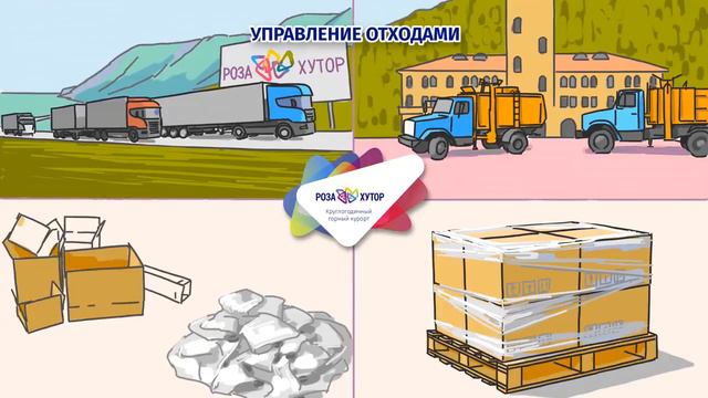 Роза Хутор это управление отходами смотреть онлайн