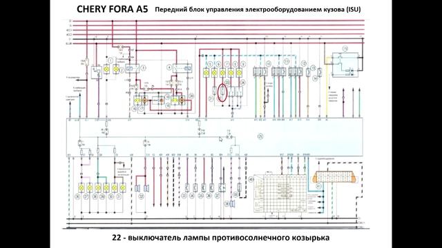 Сhery Fora - Электросхема и Распиновка переднего ISU блока