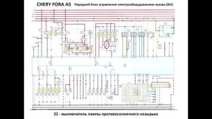 Сhery Fora - Электросхема и Распиновка переднего ISU блока
