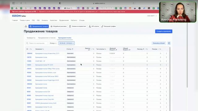 Оптимизация рекламы на Ozon