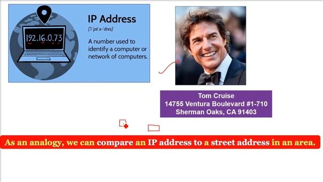 What is an IP Address | IP Address смотреть онлайн