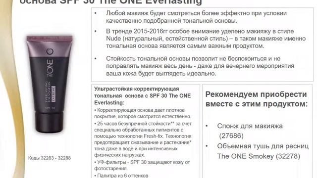 ПРЕЗЕНТАЦИЯ КАТАЛОГА 4 2016 смотреть онлайн