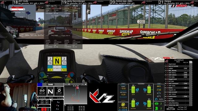 SRFR - IMSA - Manche 8 - Bathurst (Sprint) - 6 juin 2018 смотреть онлайн