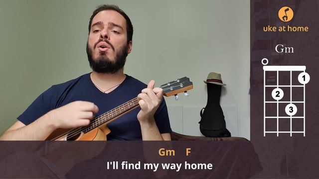 Stereophonics - Maybe Tomorrow | Ukulele tutorial смотреть онлайн