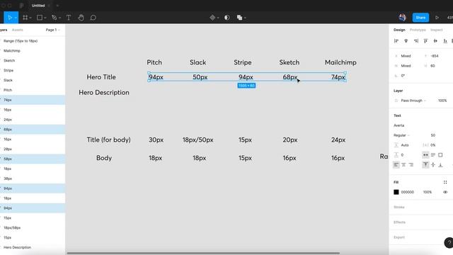 Typography in Websites: Set up a TYPESCALE for Designing Websites! смотреть онлайн