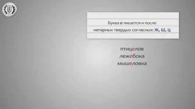 Сложные слова и их правописание смотреть онлайн