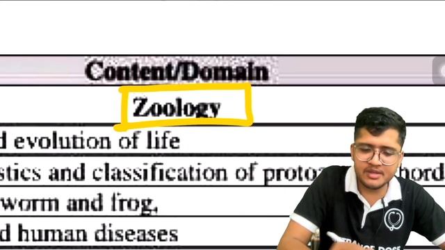 SYLLABUS For Common Entrance Exam | Question Out of Syllabus , CEE 2023 Questions Paper , Reduced смотреть онлайн