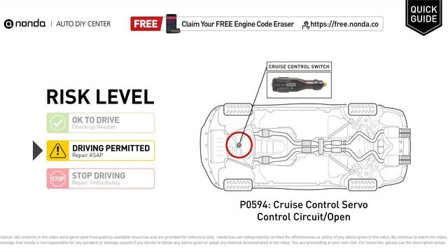 What is P0594 Engine Code [Quick Guide] смотреть онлайн