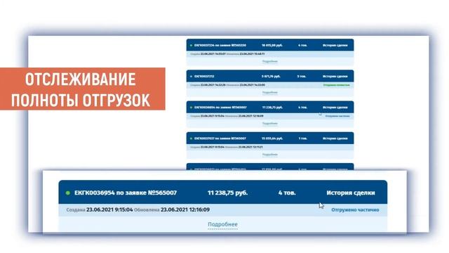 Личный кабинет на сайте ГК Эльф | Сделки и Отгрузки смотреть онлайн