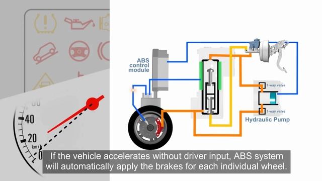Proton X70 Hill Descent Control not useful in Malaysia? Proton X70 Features Guide EP03 смотреть онлайн