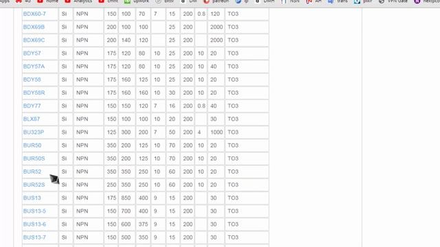{233} How to find Equivalent or Substitute of MOSFET, Alternate, Replacement of MOSFET, IGBT смотреть онлайн