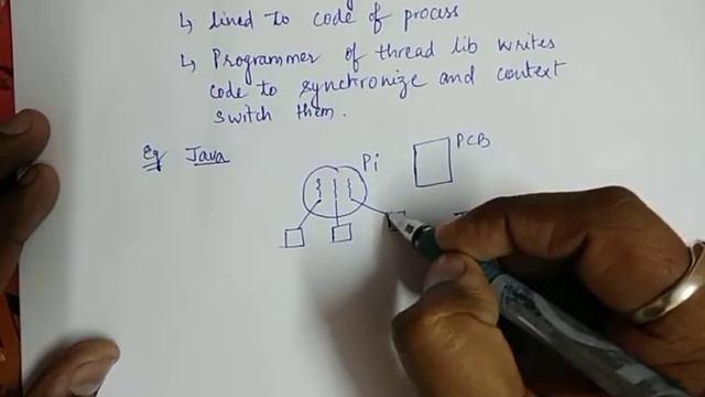 13. Implementation Of Threads | Multithreading Models In OS