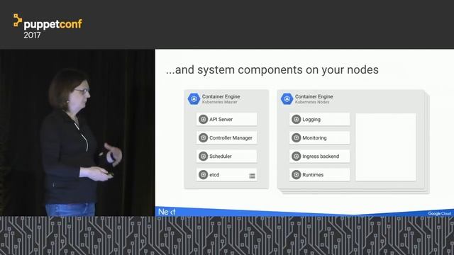 Kubernetes in the Cloud w/ Puppet + Google Container Engine- Mandy Waite, Google смотреть онлайн