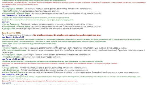 Ша Ограбления и Звезда Банкротства при расчете Активаций смотреть онлайн