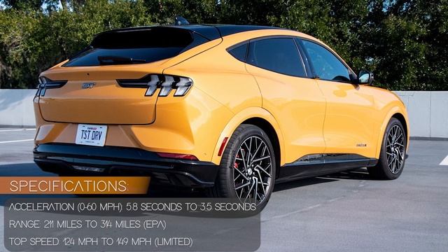 2023 Ford Mustang Mach-E Changes: What You Need to Know смотреть онлайн