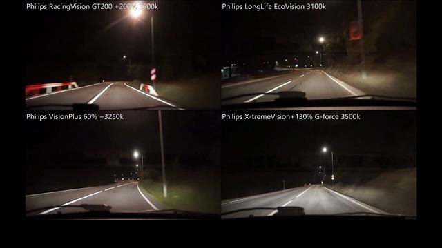Philips RacingVision GT200, LongLife EcoVision, VisionPlus 60%, X-tremeVision G-force смотреть онлайн