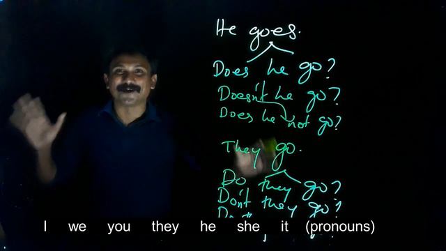 Episode 9b | Present Simple : Negative Questions | Vilappil Model English Learning Programme смотреть онлайн