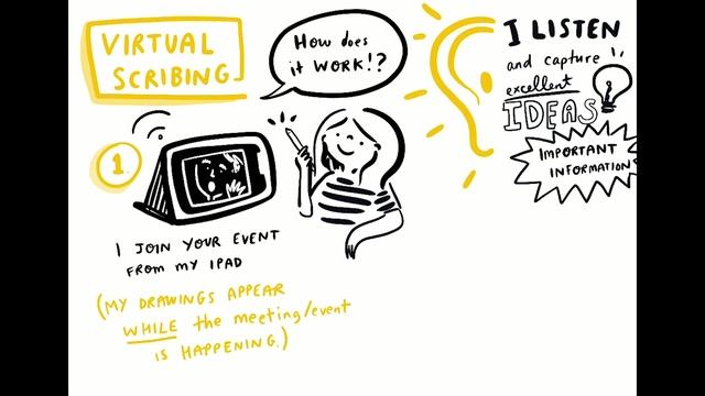 Virtual scribing, and how it works with live illustrator Katie Chappell смотреть онлайн