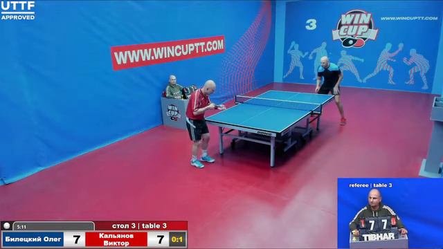 Билецкий Олег 0-3 Кальянов Виктор Турнир Восток 5 WINCUP 25.09.21 Прямая Трансляция Зал3 смотреть онлайн