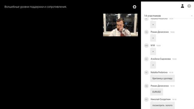 Волшебные уровни поддержки и сопротивления смотреть онлайн