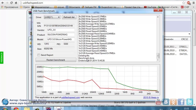 FlashBench смотреть онлайн
