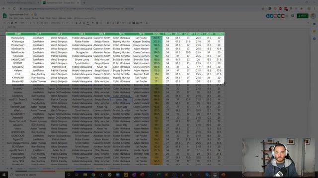 Coronavirus Open - Round 1 Live Results смотреть онлайн
